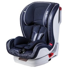 Автокресло группа 1 2 3 9-36 Bewell