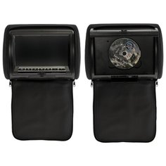 Автомобильный монитор Ergo