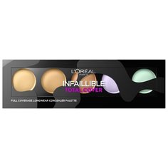 LOreal Paris Консилер