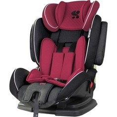 Автокресло Lorelli LB-361 Magic premium SPS 9-36 кг Черно-красный / Black&Red 1800