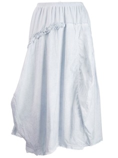 Одежда Rundholz Black Label