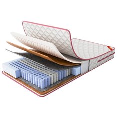 Матрас Aura Monoceros Mini