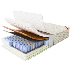 Матрас Aura Europe Mini