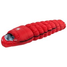 Спальный мешок Klymit 13KBRD01C