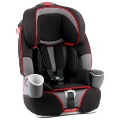 Автокресло группа 1 2 3 9-36 Graco