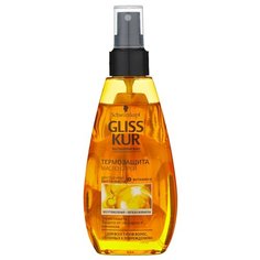 Gliss Kur OIL NUTRITIVE