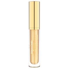 Golden Rose Тени для век