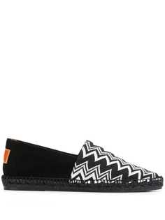 Обувь CastaÑer