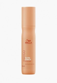 Спрей для волос Wella Professionals
