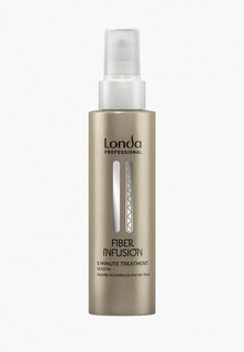 Спрей для волос Londa Professional