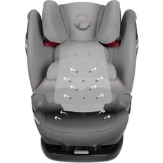 Автокресло Cybex Pallas S-Fix Manhattan Grey (519001033)