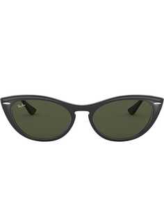 Аксессуары Ray Ban