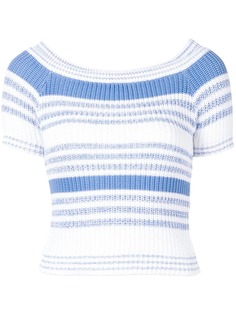 Одежда RED Valentino