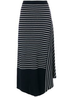 Одежда J.W. Anderson