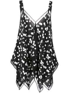 Одежда Jason Wu