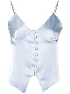 Одежда Nanushka