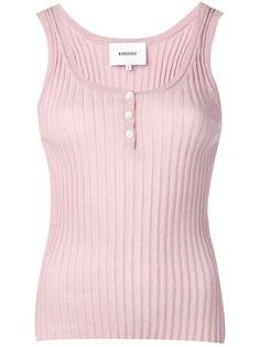 Одежда Nanushka