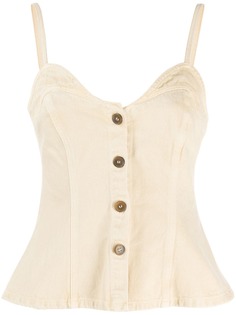 Одежда Nanushka