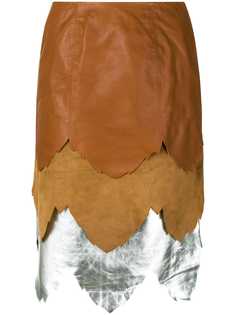 Одежда J.W. Anderson