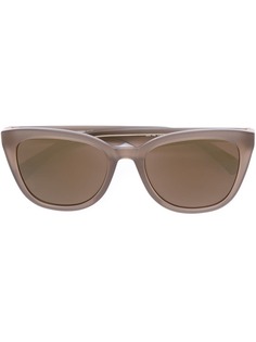 Аксессуары Mykita