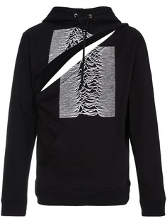 Одежда RAF Simons