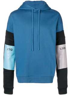 Одежда RAF Simons