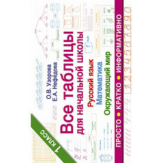 Все таблицы для 1 класса "Таблицы для начальной школы: методика О. Узоровой" Русский язык. Математика. Окружающ Издательство АСТ