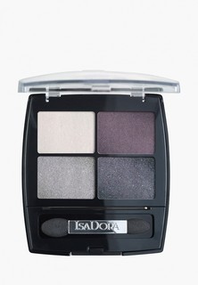 Тени для век Isadora