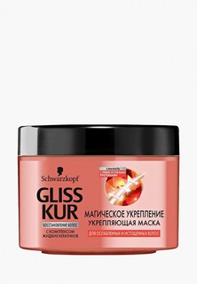 Маска для волос Gliss Kur