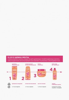 Бальзам для волос LOreal Paris