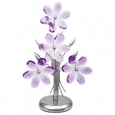 Настольная лампа декоративная Purple 5146 Globo