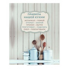 Картина (30х40 см) Правила кухни ME-105-254 Ekoramka
