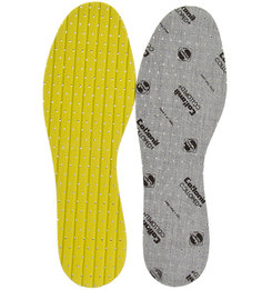 Стельки Collonil Soft