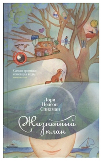 Жизненный план Центрполиграф