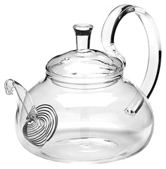 Заварочный чайник Mayer&Boch MB-26971 Прозрачный