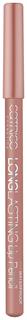 Карандаш для губ CATRICE Longlasting Lip Pencil тон 150 Vintage Rose 0,78 г