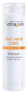 Шампунь Revlon Professional Intragen Anti Hair Loss Shampoo 250 мл