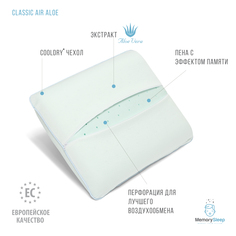 Ортопедическая подушка с эффектом памяти MemorySleep Classic Air Aloe