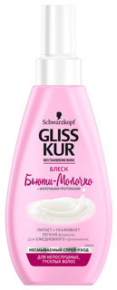 Спрей для волос Gliss Kur Блеск Бьюти-молочко 150 мл