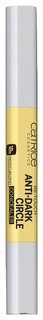 Консилер Catrice Re-Touch Anti-Dark Circle C020 Yellow 1,5 мл
