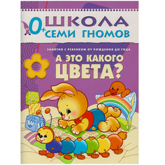 А это какого цвета? Мозаика Синтез