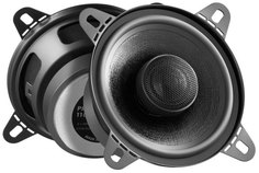 Широкополосный динамик Eton PRX PRX 110.2