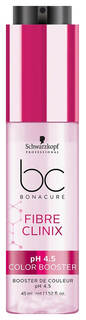 Бустер Schwarzkopf BONACURE New Fibre Clinix для окрашенных волос 45 мл
