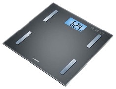 Весы напольные Beurer BF180 Bl Черный