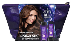 Набор средств для волос Gliss Kur Реновация волос в косметичке