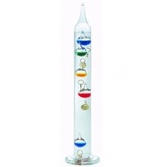 Термометр TFA 18.1006.01.53