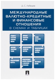 Международные валютно-кредитные и финансовые отношения Проспект