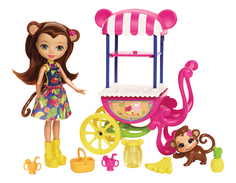 Куклы Enchantimals Mattel Фруктовая тележка FJH11/FCG93