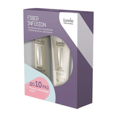 Подарочный набор Londa шампунь 250 мл + восстанавливающее средство 200 мл