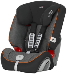 Автокресло Britax Römer Evolva Plus группа 1/2/3, Black Marble (2000022877)